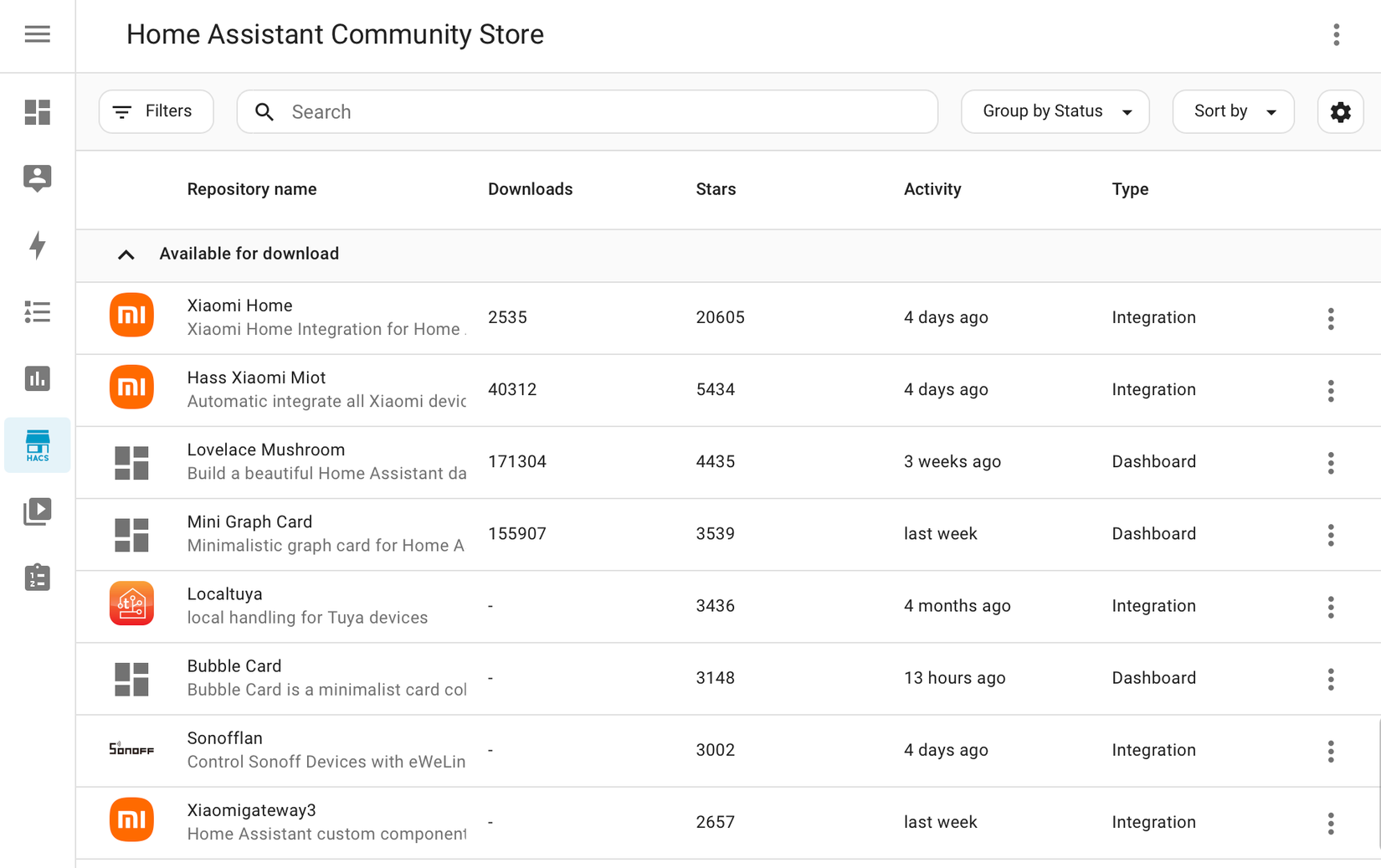 HACS available downloads.