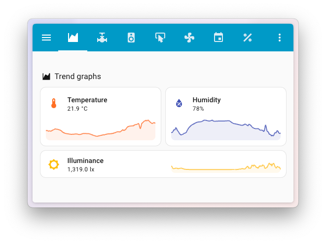 Home Assistant Just Got a New Home Dashboard