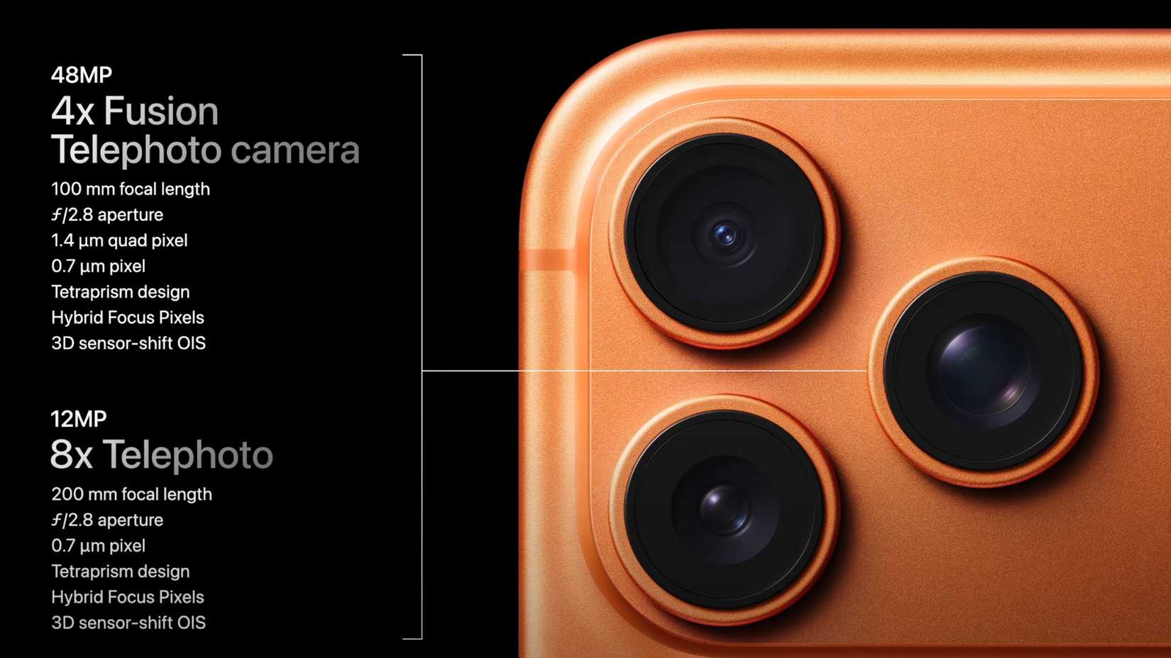 iPhone 17 Pro Telephoto Fusion Camera Breakdown with Optical-Quality Zoom.