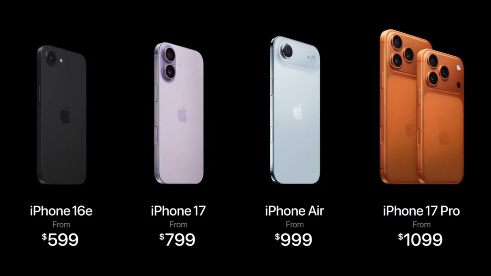 Screengrab of the Apple September event showcasing the price of all the variants currently on sale.