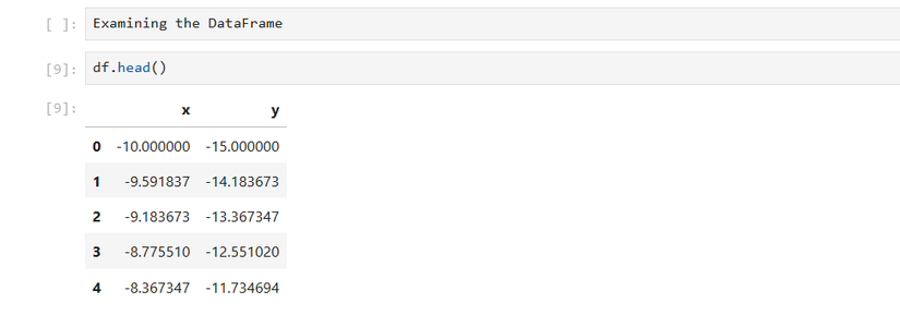 How to Use pandas DataFrames in Python to Analyze and Manipulate Data