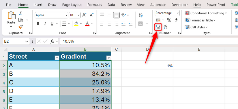 As porcentagens na coluna de gradiente de uma tabela do Excel são selecionadas e o aumento do ícone decimal na guia Home é clicado.