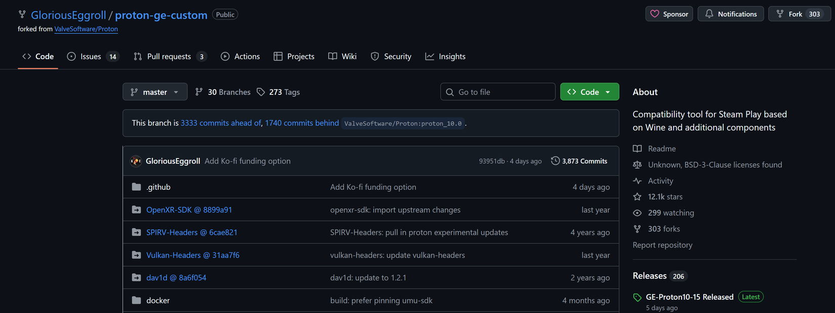 A screenshot showing Proton GE GitHub homepage. 