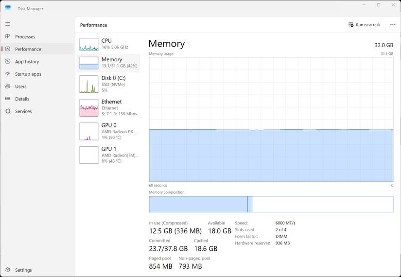 13.1 GB de RAM usado no gerente de tarefas.
