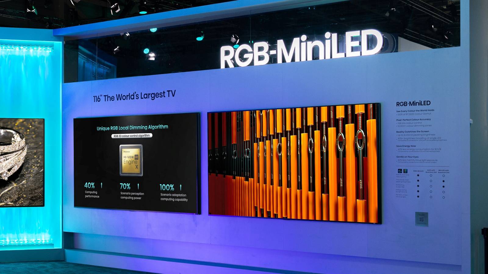 What Is an RGB Mini-LED TV, and How Does It Compare to OLED?