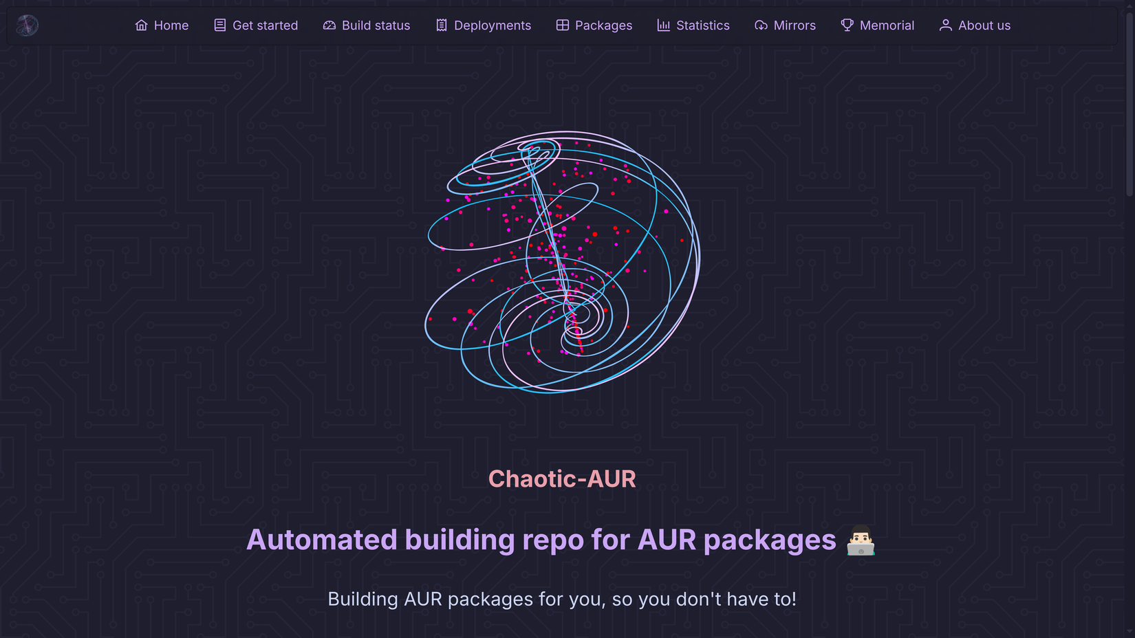 The chaotic-aur home page.