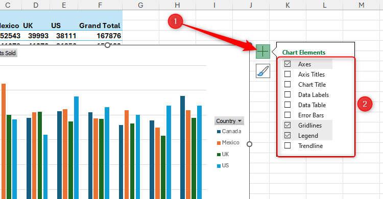 How to Insert and Use a PivotChart in Microsoft Excel