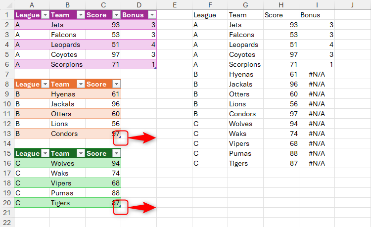How to Use the VSTACK and HSTACK Functions in Microsoft Excel