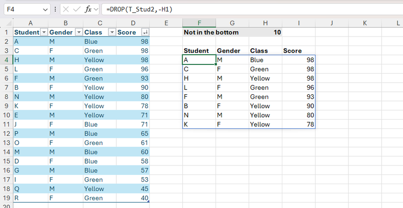 The DROP function used in Excel to extract table data without the bottom 10 rows.
