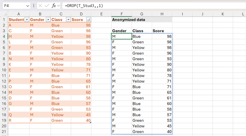 The DROP function used in Excel to extract table data without the first column.