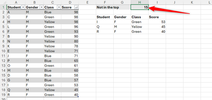 The DROP function used in Excel to extract table data without the top 15 rows.