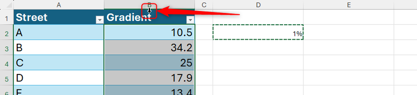 A pequena seta preta para baixo, que aparece quando o cursor é colocada no cabeçalho de uma coluna em uma tabela do Excel, é clicada para selecionar a coluna da tabela.