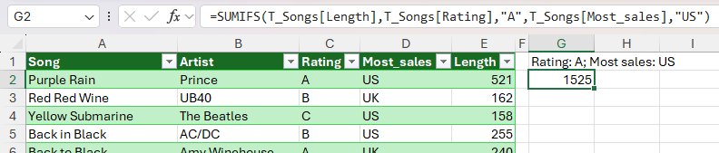 The SUMIFS function in Excel used to sum the lengths of A-rated songs that sold the most copies in the U.S.