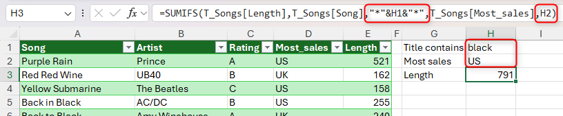 The SUMIFS function in Excel, with wildcard characters, cell references, and the ampersand sign used to represent a partial textual match to a value in a cell.