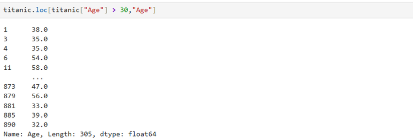 How to Use pandas DataFrames in Python to Analyze and Manipulate Data