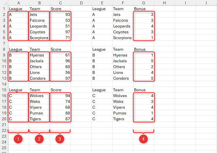 How to Use the VSTACK and HSTACK Functions in Microsoft Excel
