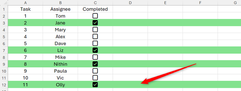 A conditional formatting rule that colors a whole row when a checkbox is checked is applied to a new row of data in a regular range.