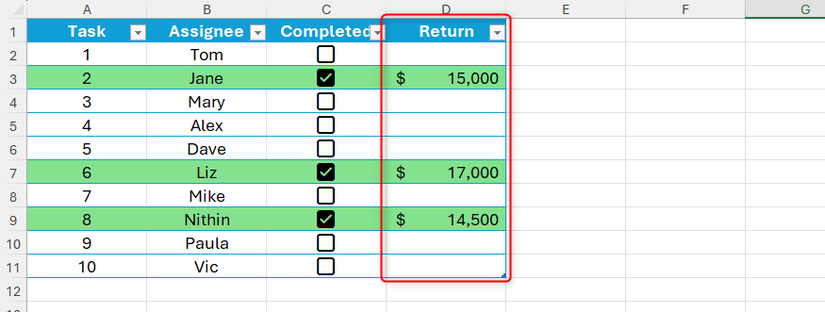 A new column of data in an Excel table that has adopted whole-row conditional formatting rules.