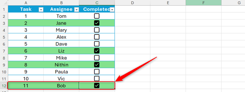 A new row of data is added to an Excel table, and a conditional formatting rule that colors a row when a checkbox is checked is applied automatically.