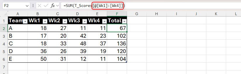 A structured reference in a Microsoft Excel formula that references multiple column headers contains double square brackets.