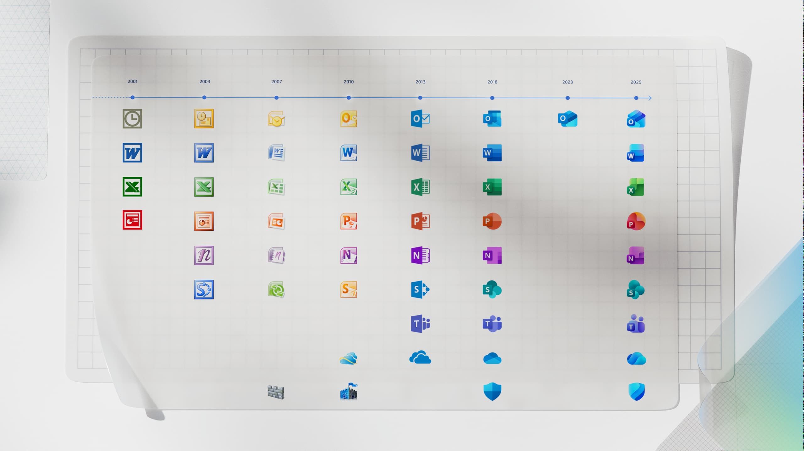 A timeline of Microsoft office apps, where creativity dies at the end and the logos change in a bad way