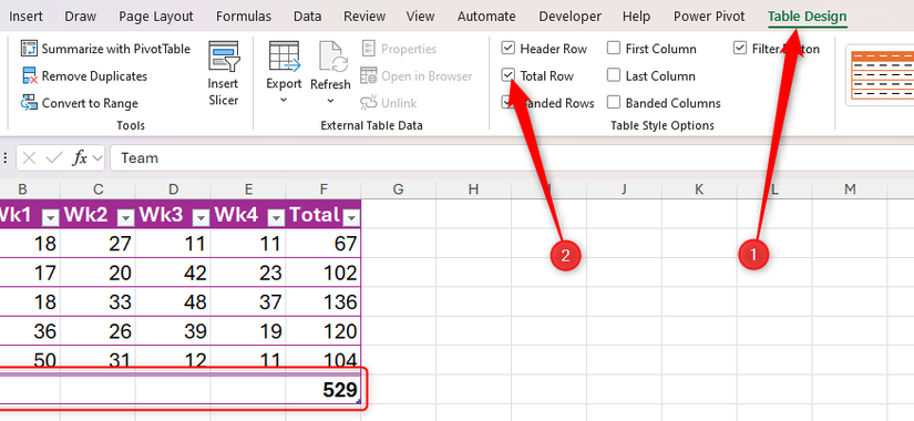 A total row is added to a structured Excel table by checking Total Row in the Table Design tab on the ribbon.
