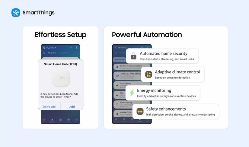 Stunning G Router Settings For Smart Home Hub image