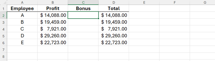 An Excel spreadsheet, with employees in column A, profits in column B, and totals in column D, with an empty bonus field in column C.