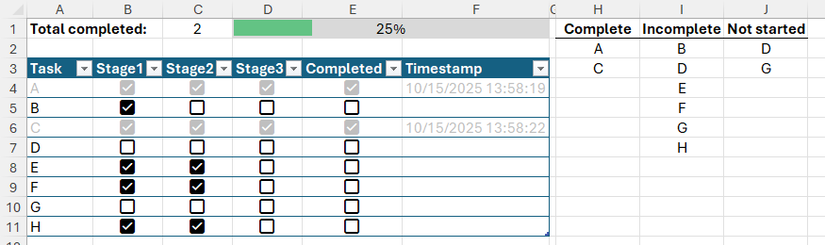 Check Box Column Examples Everything You Need to Know About Checkboxes in Excel