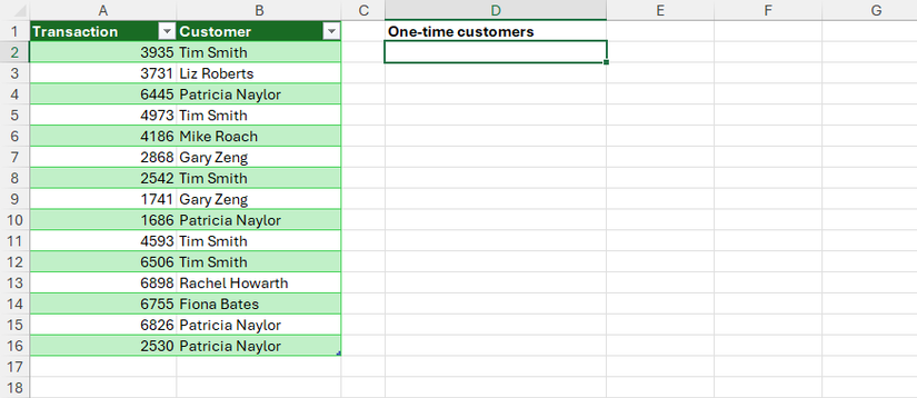 An Excel table with Transaction IDs in column A, and customer names in column B.