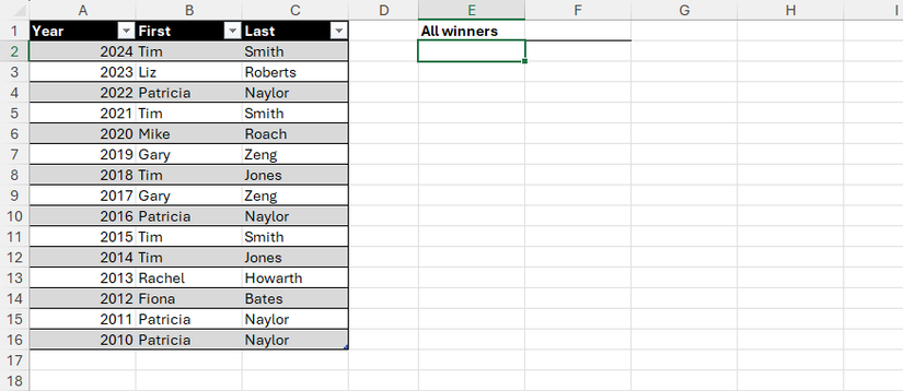 An Excel table with years in column A, first names in column B, and last names in column C.