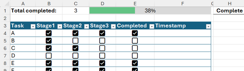 Everything You Need to Know About Checkboxes in Excel