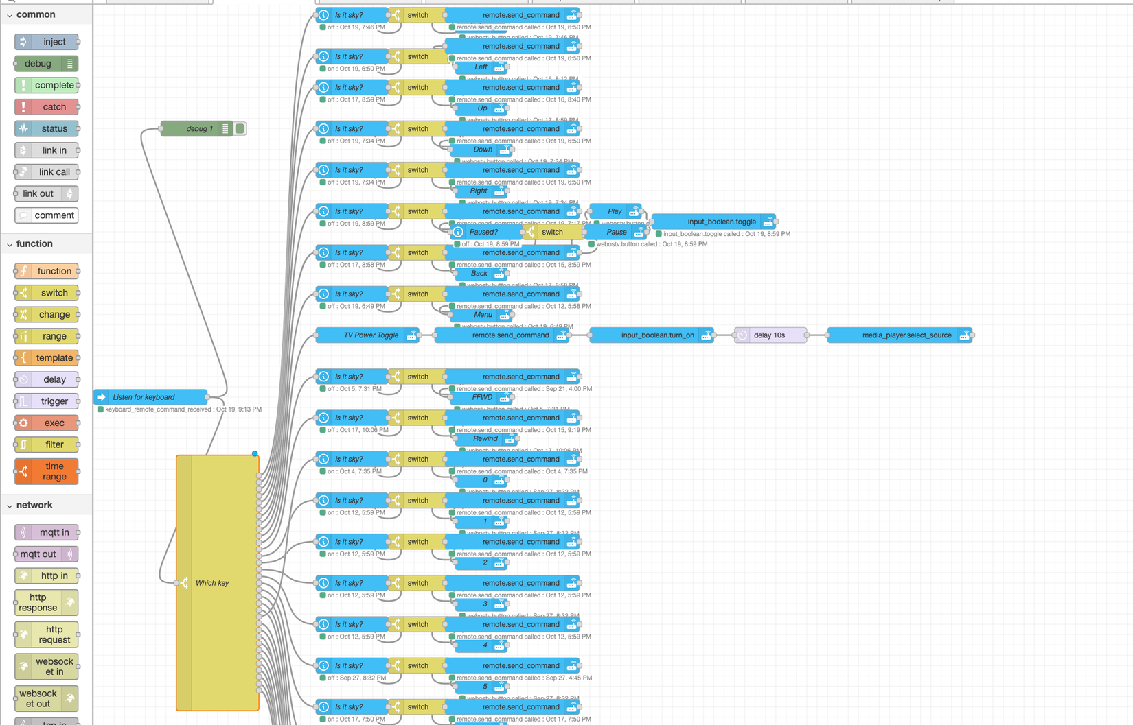An incredibly complicated automation in Node Red with a large number of nodes and connections.