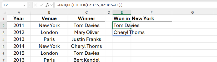 FILTER nested inside UNIQUE in Excel to return a list of non-duplicated names of individuals who have won a prize in New York.