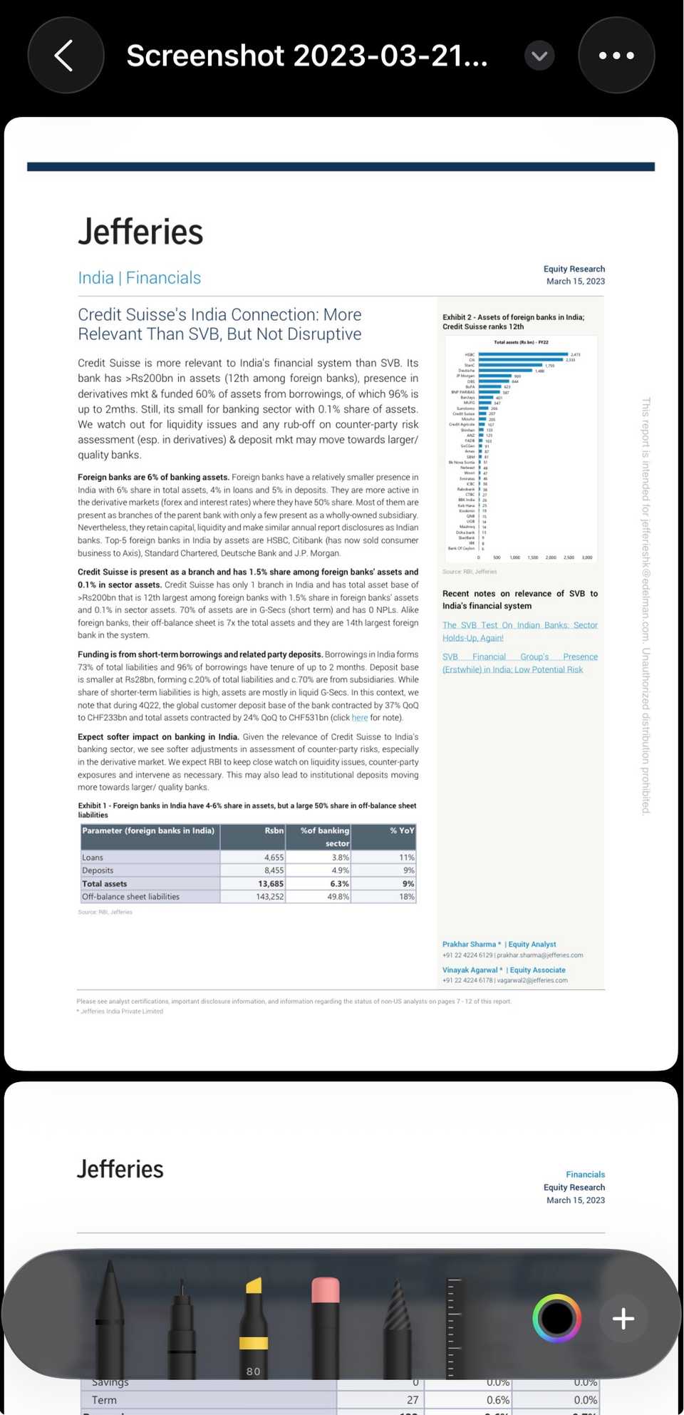 Markup options on Preview for iPhone.