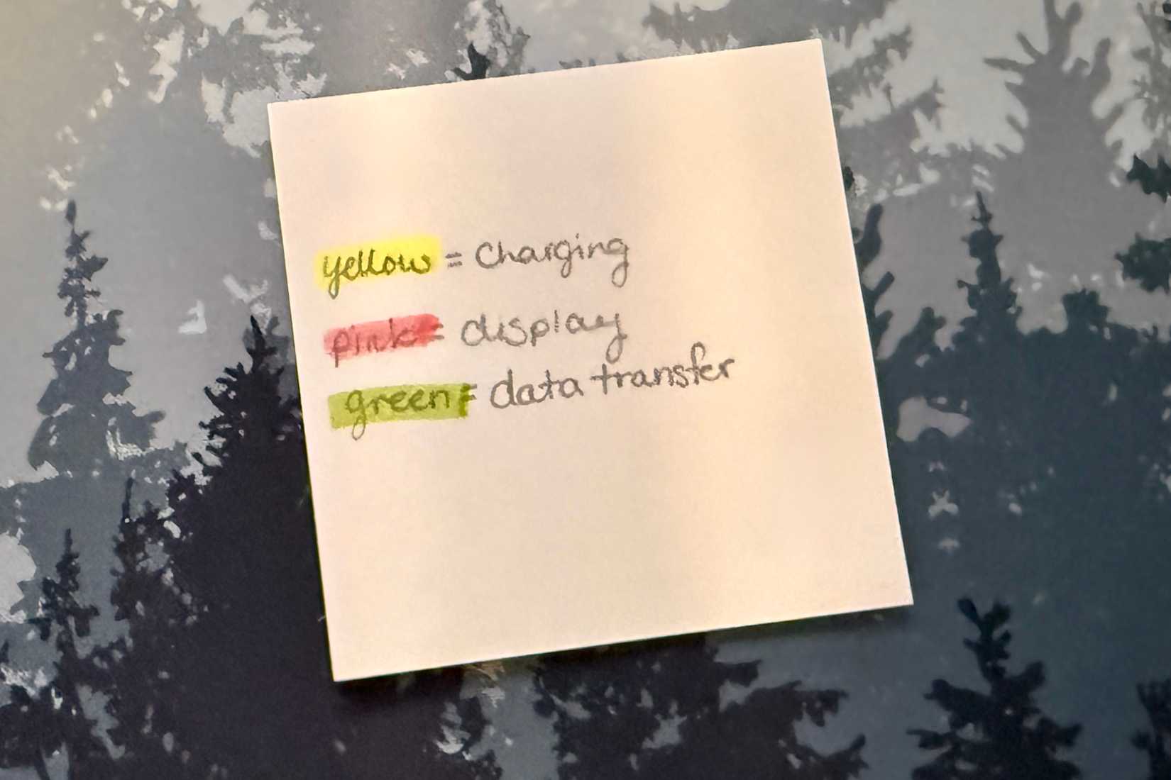A sticky note that lists what each color means based on the cable's function.