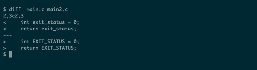 The diff command run on two source code files shows differences between two lines with the same text in different case.