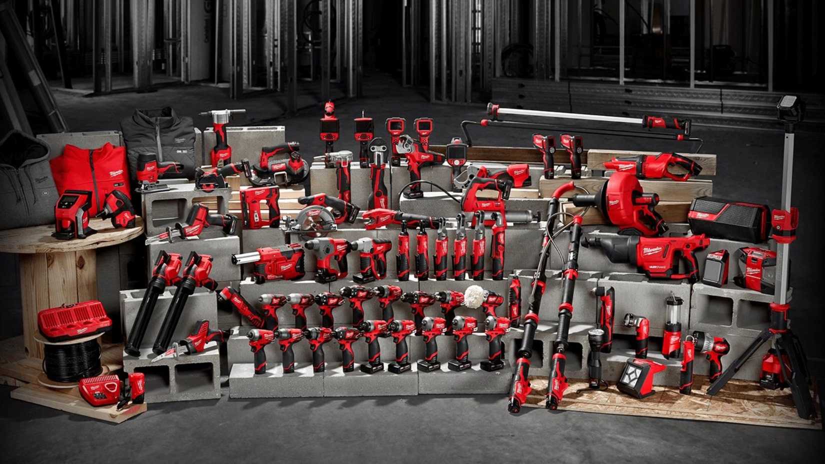 Línea de herramientas Milwaukee M12