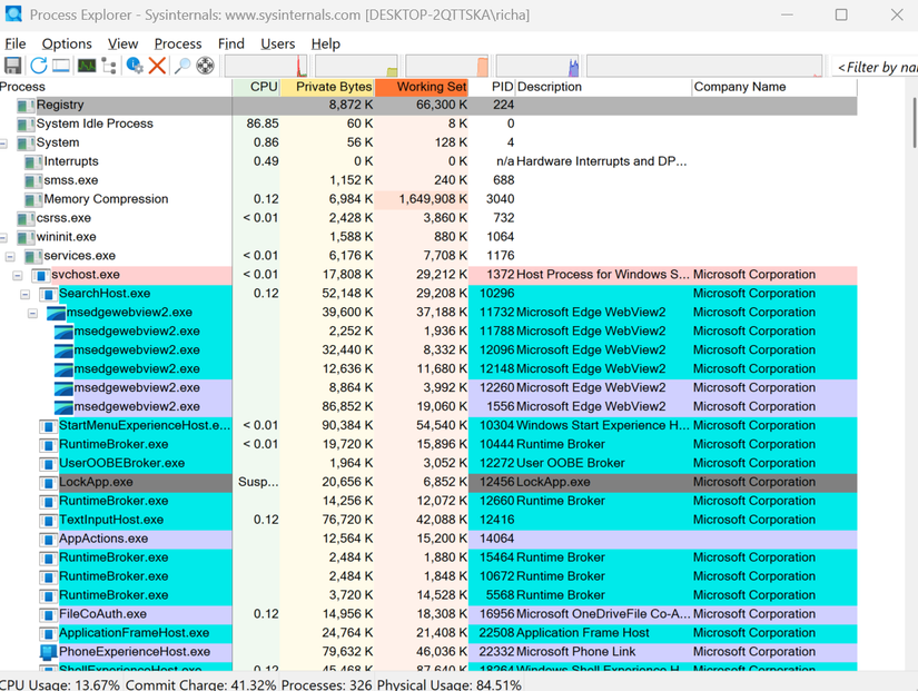 A screenshot of the Process Explorer utility that is part of the Sysinternals Suite.