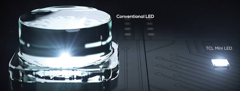 An illustration showing regular TV leds vs. mini-leds.