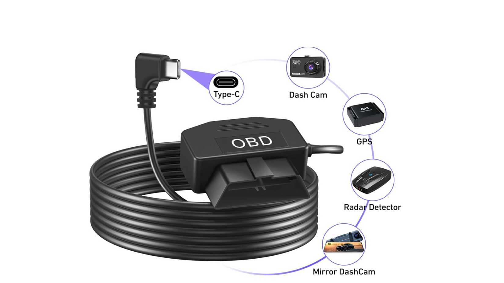 OBD-II to USB-C adapter cable for cars. 