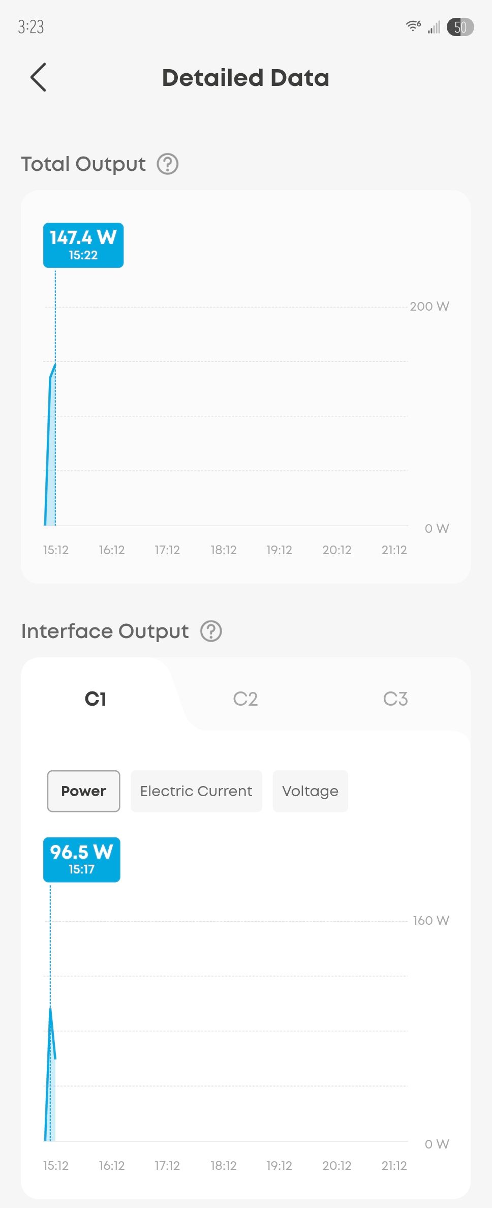 Anker Prime Charger (160W, 3 Ports, Smart Display) Review