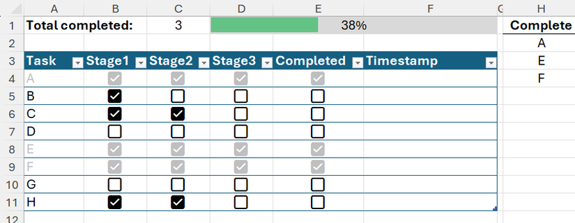 Everything You Need to Know About Checkboxes in Excel