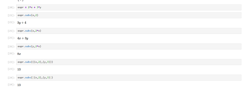 Python's SymPy Library Makes Math Easy. Here Are 6 Practical Uses