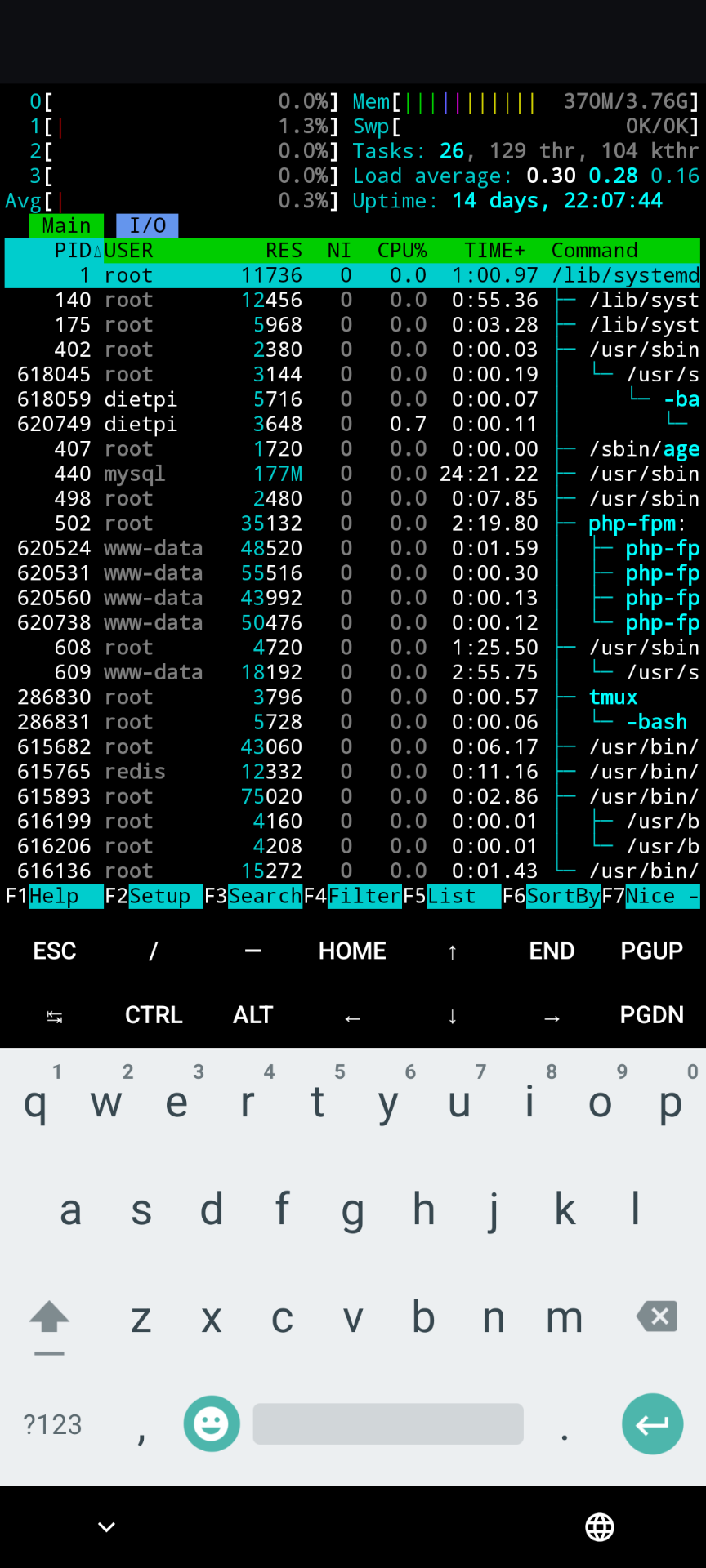 How I Use My Raspberry Pi's Terminal From My Android Phone