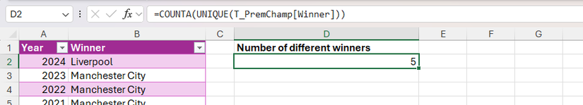 The COUNTA and UNIQUE functions used together in an Excel formula to count the number of unique values in an array.