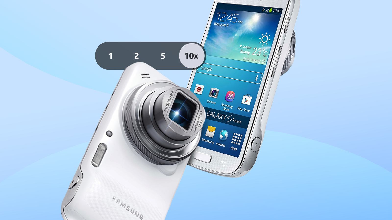 Remembering Samsung's Crazy Galaxy Zoom Phone - Main Image