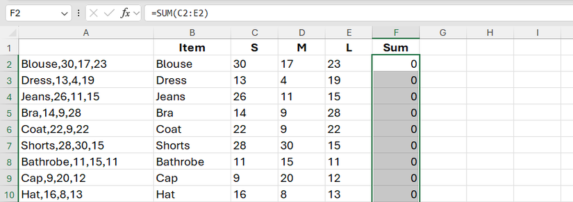 The SUM function in Excel returns zero because the referenced cells contain text values.