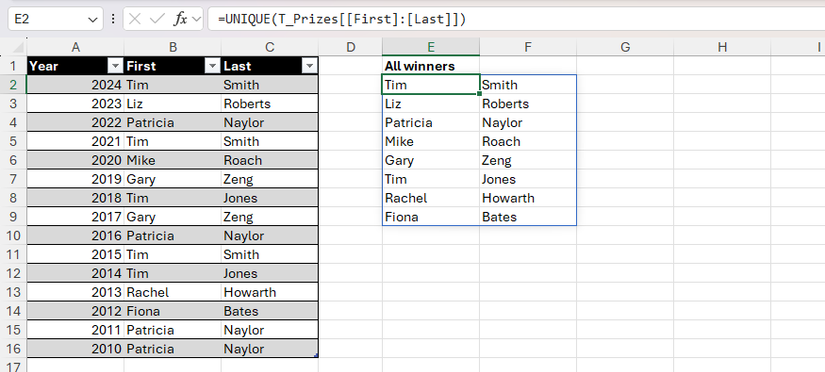 The UNIQUE function in Excel used to extract unique rows from a table, with two columns displayed in the result.