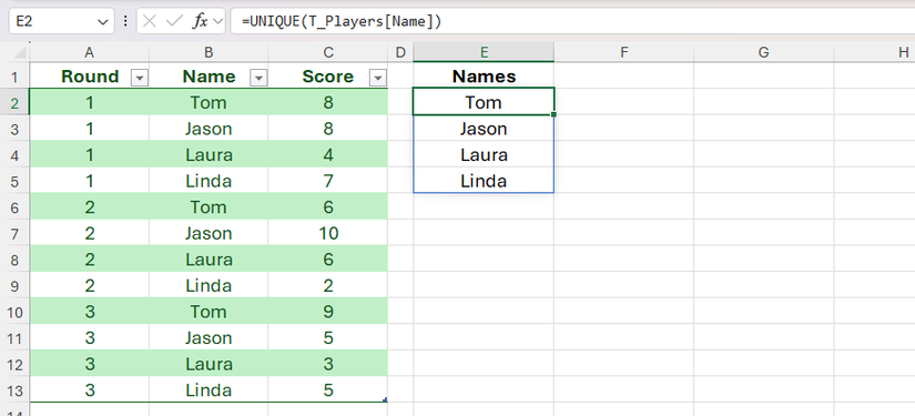 Xl Function Names 6 Functions That Changed How You Use Microsoft Excel